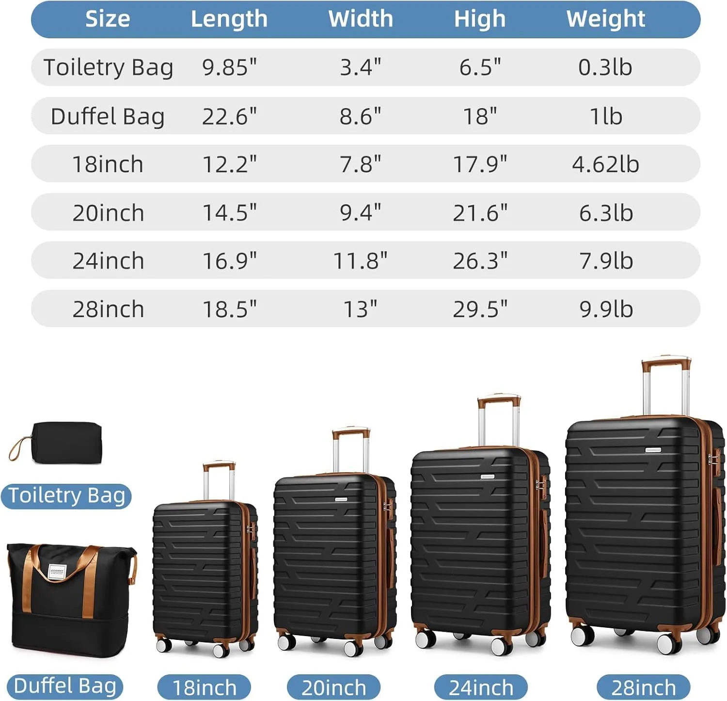 6 Piece Luggage Sets, Carry On Luggage Set with Travel Bag & Toiletry Bag, Expandable ABS Suitcase with Double Spinner Wheels, Checked Hardshell Suitcase 18/20/24/28in for Women Girl, Black