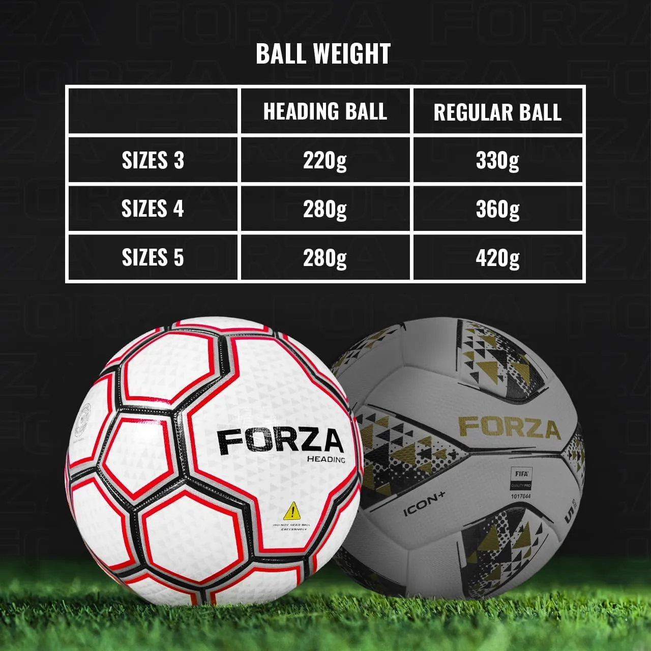 FORZA Lightweight Heading Soccer Balls | EVA Foam Superior Cushioning for High-Intensity Heading Drills - Size & Pack Options Available